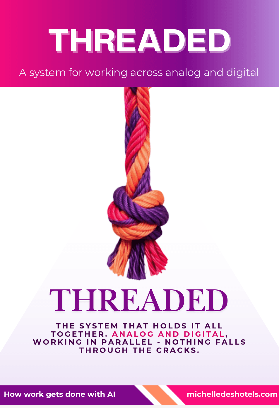 How I Built Threaded ~ And How I Wield AI
